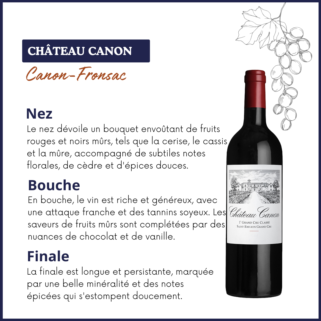Château Canon 2018 - Saint-Émilion Grand Cru - Bordeaux