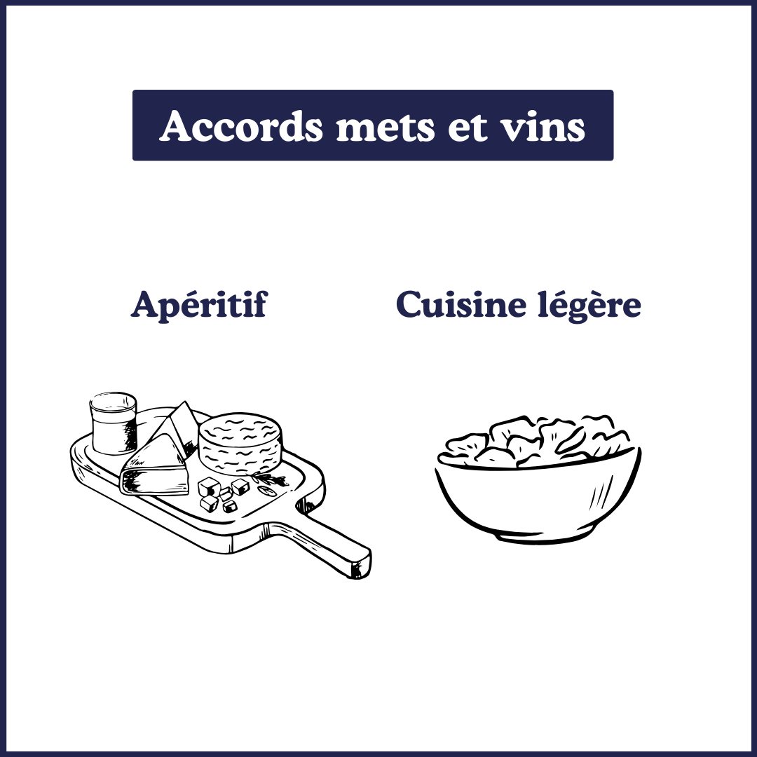 Le Cœur de la Passion - St-Bénézet - Pays d'OC - Vin rosé