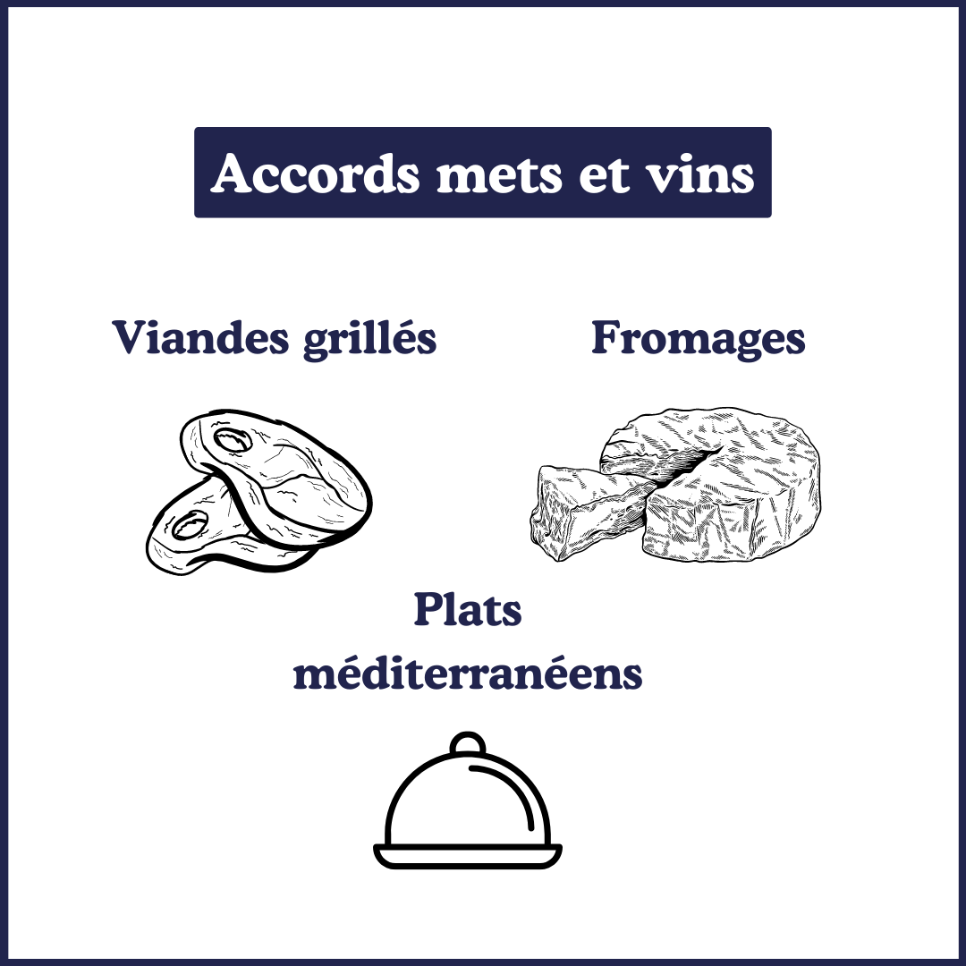 Vignobles Bel-Air - AOP - Costières de Nìmes - Vin rouge