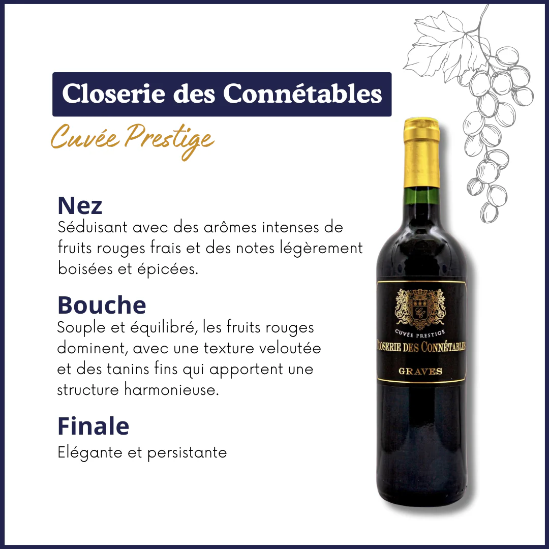 Set Prestige Palmer - 6 Weine Bordeaux