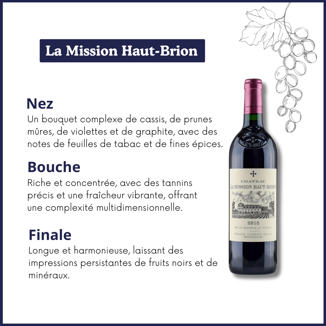 Château La Mission Haut-Brion 2016 - Pessac-Léognan - Bordeaux