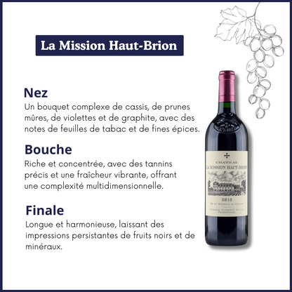 Château La Mission Haut-Brion 2016 - Pessac-Léognan - Bordeaux