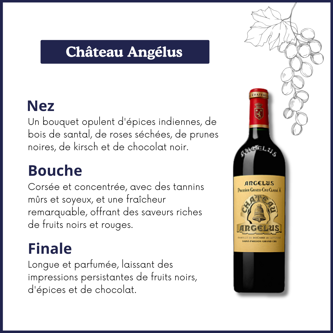 Château Angélus 2015 - Saint-Émilion Grand Cru - Bordeaux