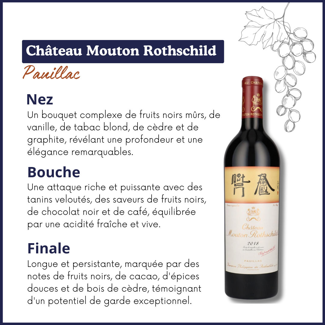 Château Mouton Rothschild 2018 - Pauillac