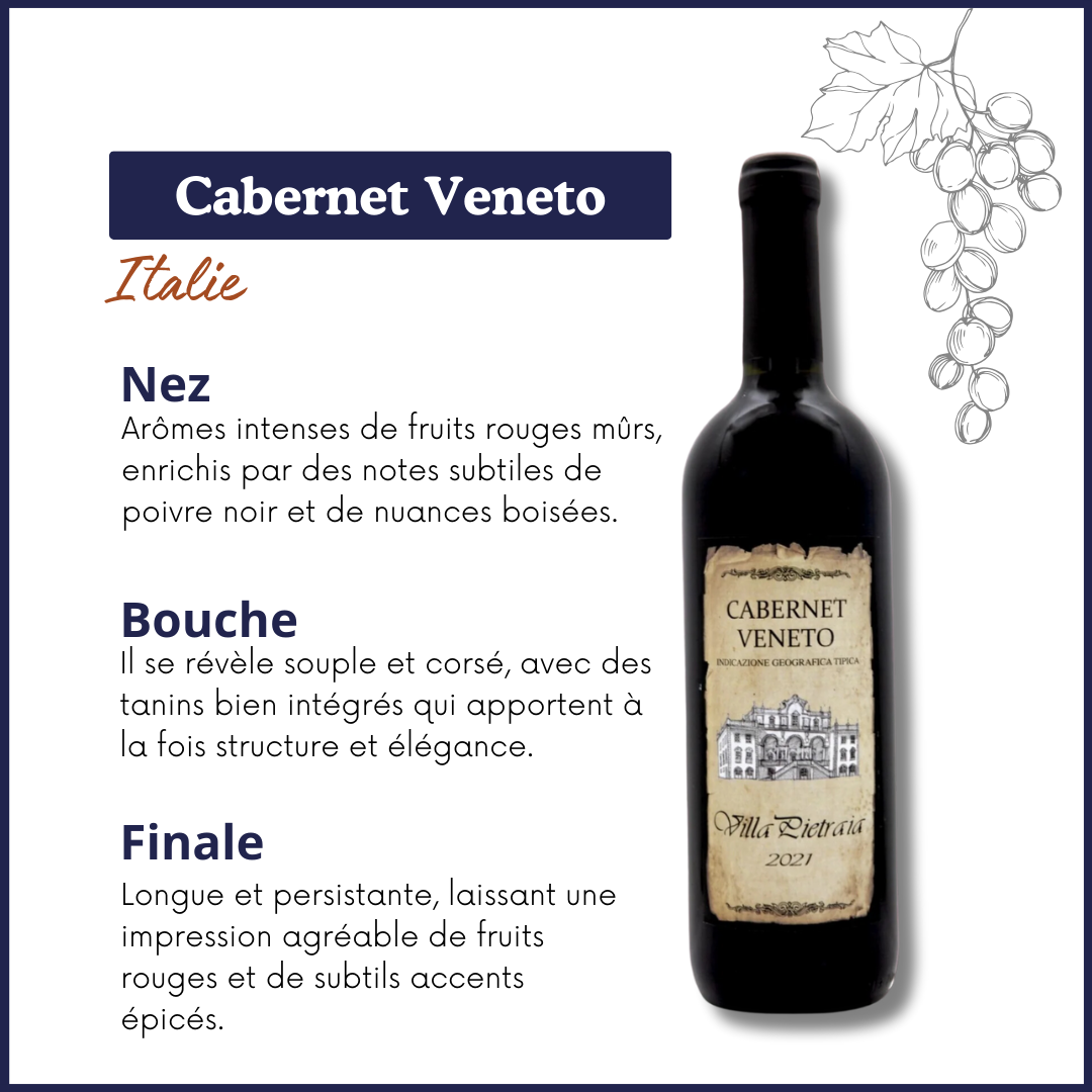 Cabernet del Veneto - Villa Petraia - IGT  Veneto - Vin rouge