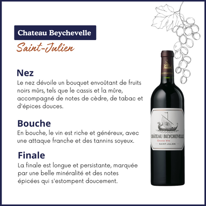 Château Beychevelle 2015 – Saint Julien – Rotwein