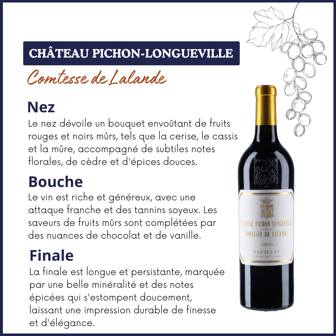 Château Pichon-Longueville Comtesse de Lalande 2020