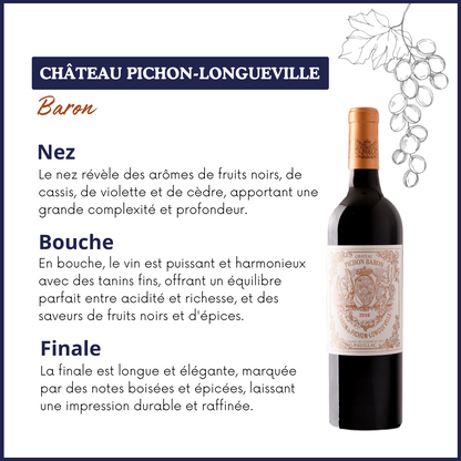 Château Pichon Longueville Baron 2016