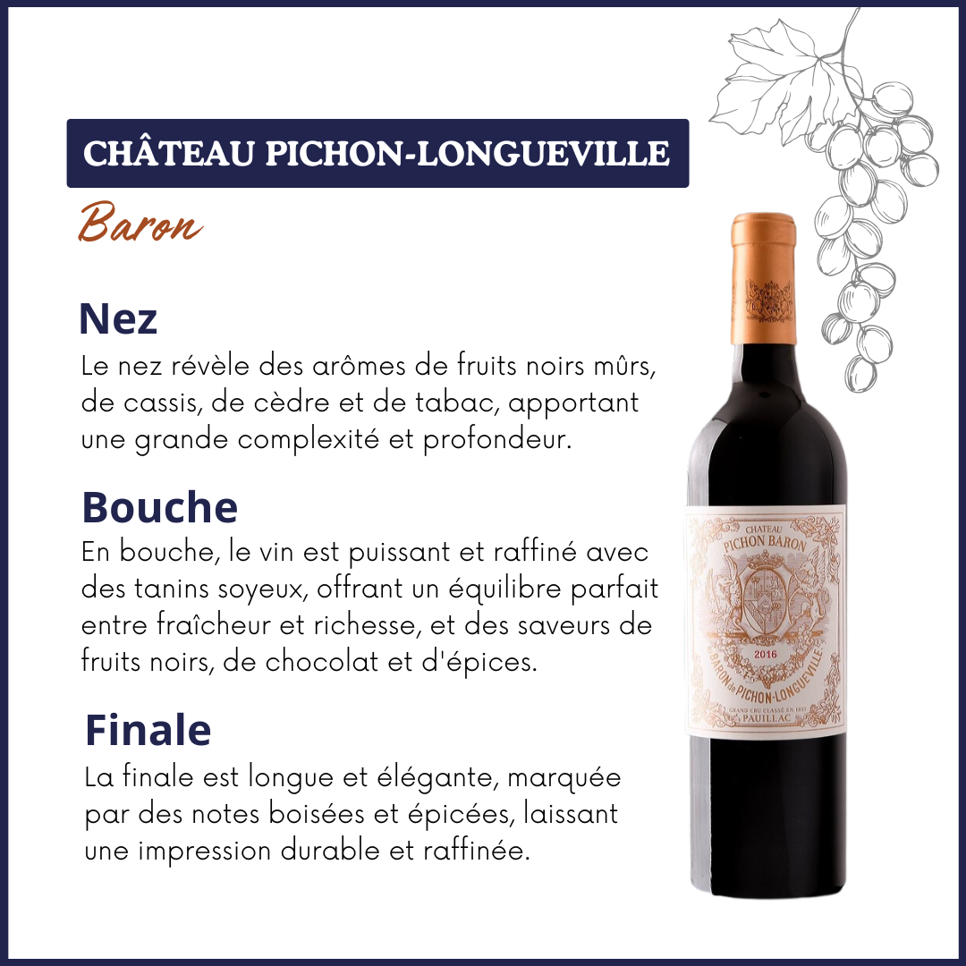 Château Pichon Longueville Baron 2019