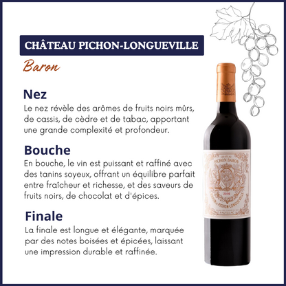 Château Pichon Longueville Baron 2019