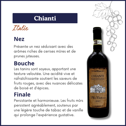 Chianti - Villa Petraia - DOCG Toscana - Vin rouge