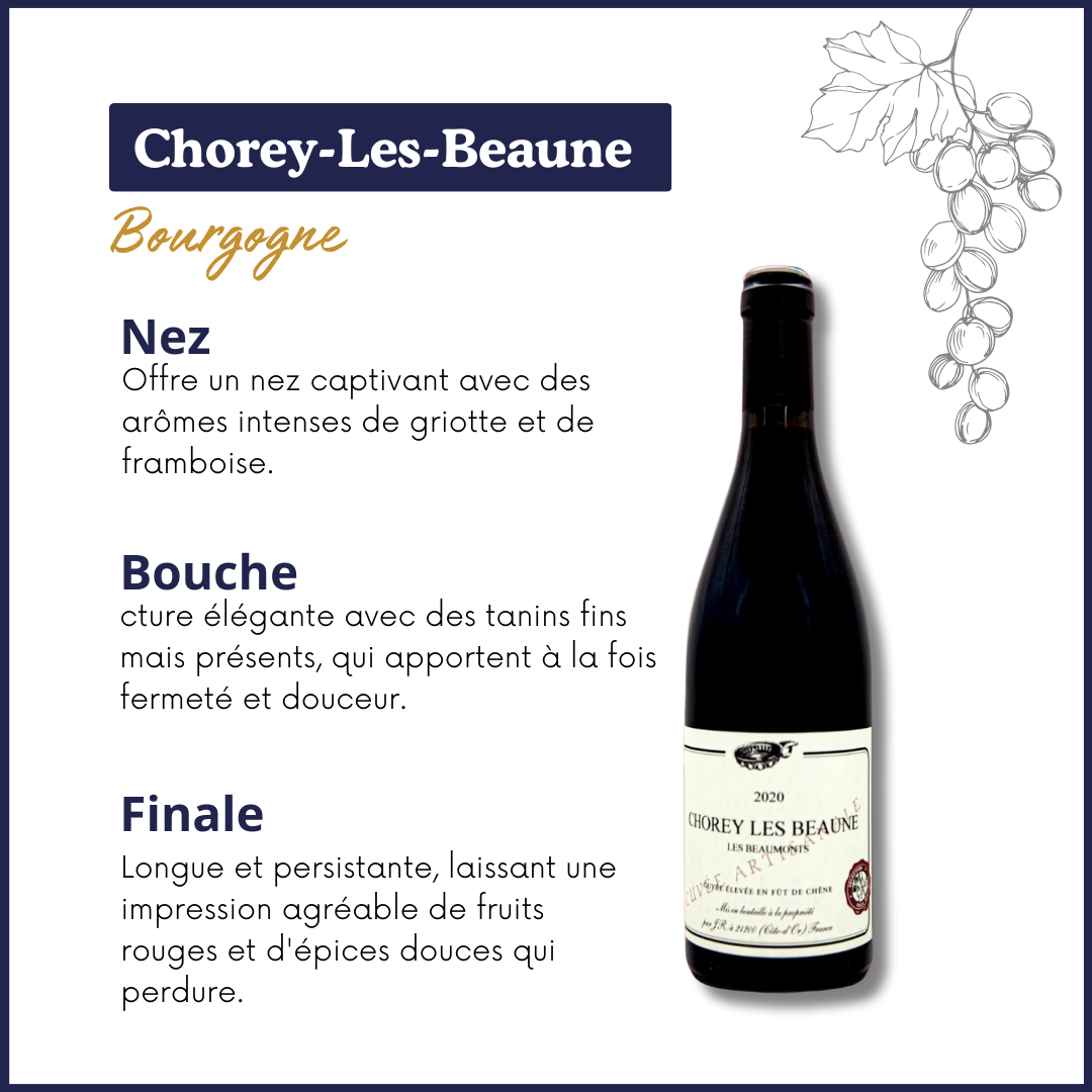 Chorey-Les-Beaune - Les Beaumonts - Vin rouge