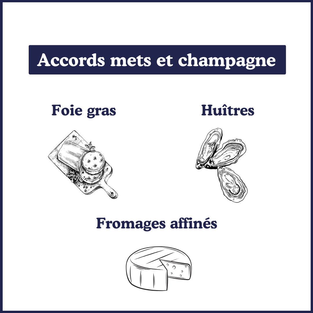 Champagne Brut - Henri Goutorbe - Grand Cru millesimato