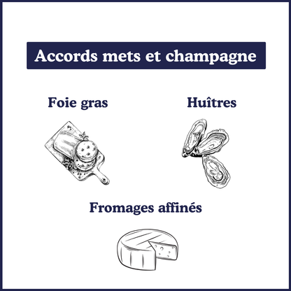 Champagne Brut - Henri Goutorbe - Grand Cru millesimato