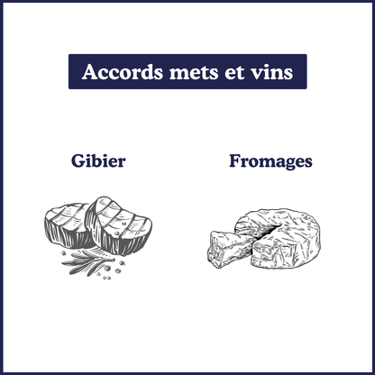 Merlot Cabernet-Sauvignon - Cuvée Roma - Vin rouge