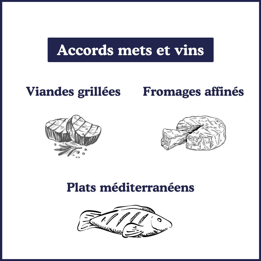 Cuvée Jour et nuit - Vin rouge - Carignan