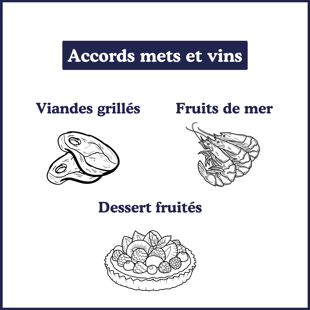 Bel-Air Vineyards - AOP - Costières de Nìmes - Roséwein