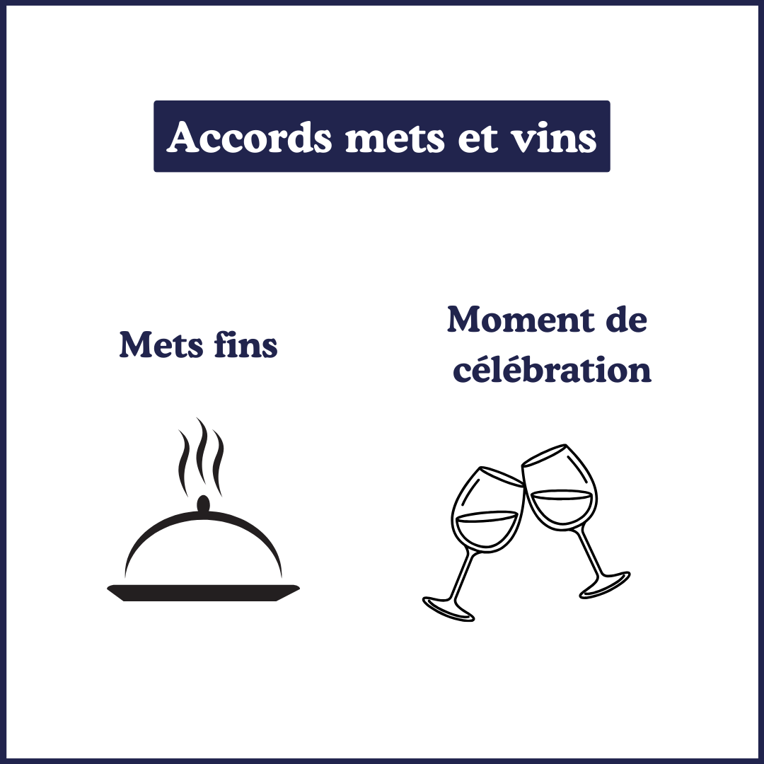 Le grand Schiner - Johannisberg - Vin blanc