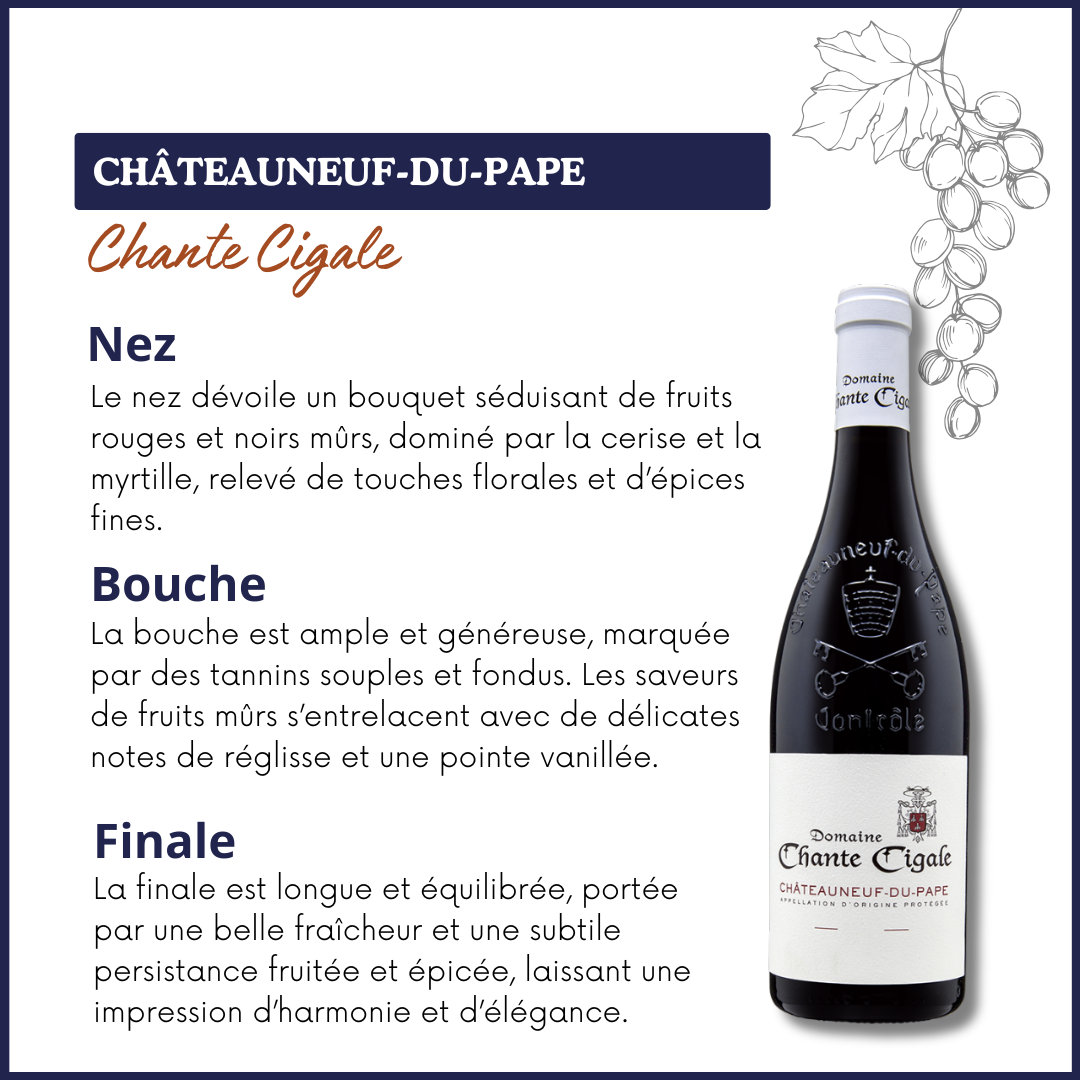 Château Pichon-Longueville Comtesse de Lalande 2020