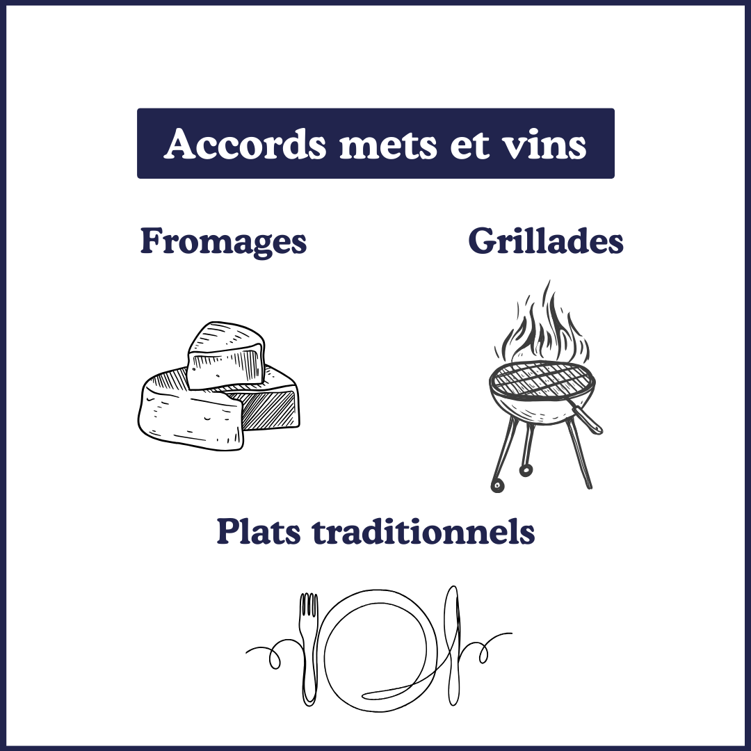 Bordeaux - Château Mondeau - Vin rouge