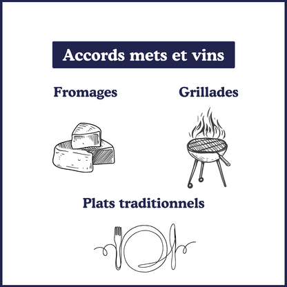 Bordeaux - Château Mondeau - Vin rouge