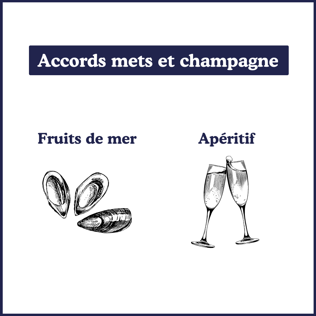 Champagne - J.M Gobillard & Fils - Mezza bottiglia