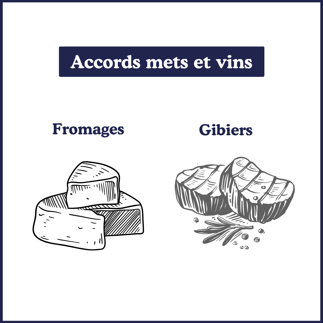 Chorey-Les-Beaune - Les Beaumonts - Vin rouge