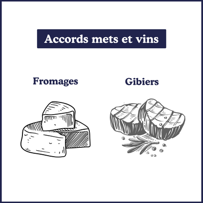Chorey-Les-Beaune - Les Beaumonts - Vin rouge